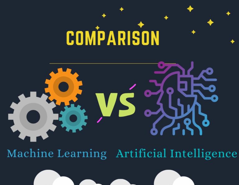 Machine Learning vs Artificial Intelligence: A Comparison