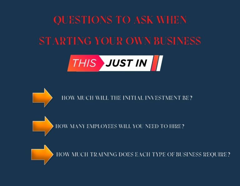 Questions to Ask When Starting Your Own Business￼